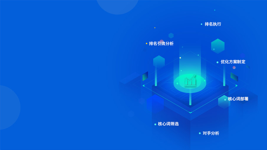 關鍵詞快速排名