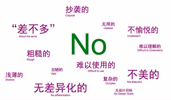 企業網站用戶體驗差的表現