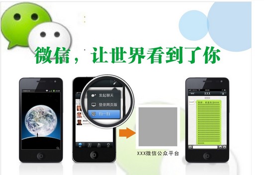 深度網教您如何應對競爭激烈的微信營銷