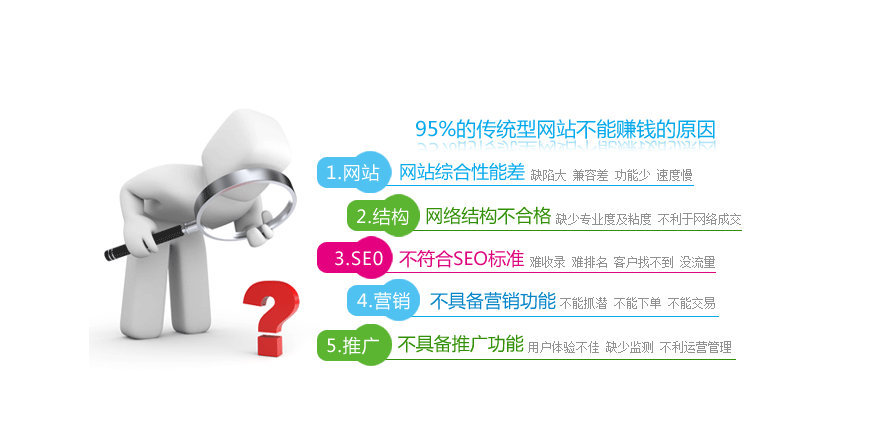 營銷型網站的建設需要注意的幾點