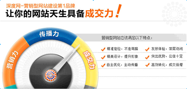 企業營銷型網站如何建設最好