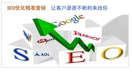 SEO精準(zhǔn)營銷，讓客戶源源不斷的找你