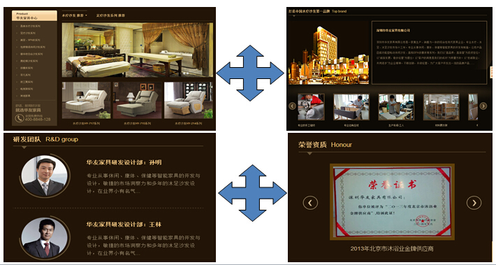 深圳營(yíng)銷型網(wǎng)站案例