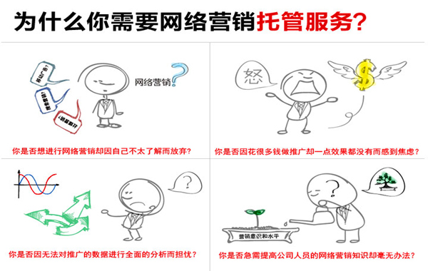 網站運營外包公司