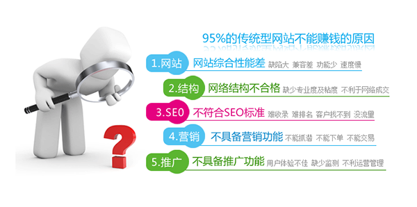 深圳營銷型網站建設哪家公司好