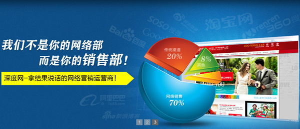 深度網拿結果說話的網絡運營商