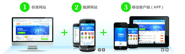 東莞手機網站建設哪家好