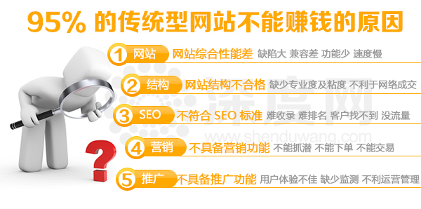 東莞營(yíng)銷(xiāo)型網(wǎng)站建設(shè)公司哪家好