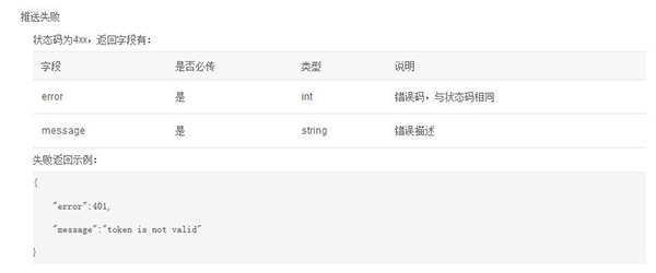 鏈接提交工具之手動提交截圖