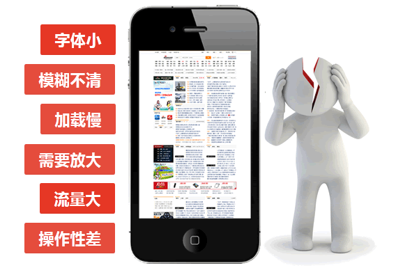 PC端網站在手機上展現的效果