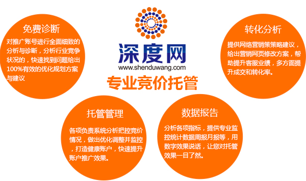 深度網專業競價托管服務幫助企業競價推廣價值最大化