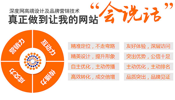 深度網(wǎng)真正的能夠網(wǎng)營銷型網(wǎng)站具備超強營銷力