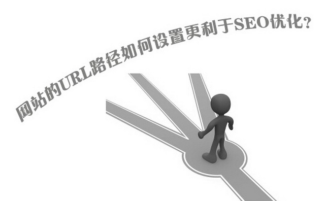 網站URL規范化的重要性