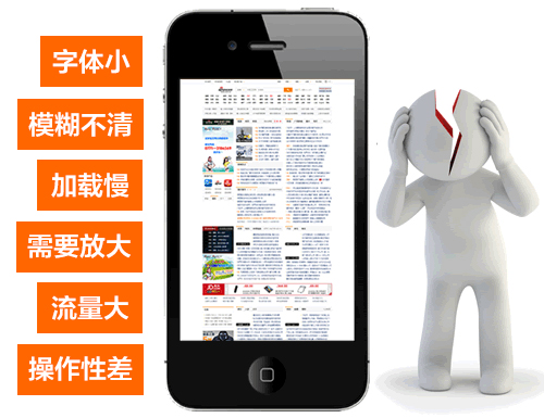 傳統手機網站存在的問題