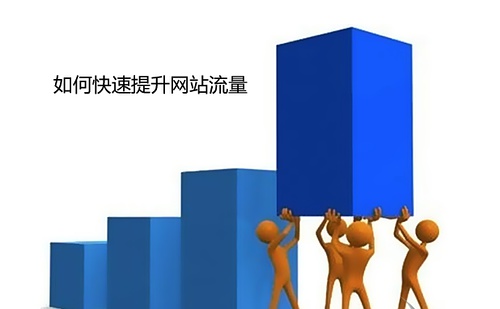為什么您的企業網站流量少