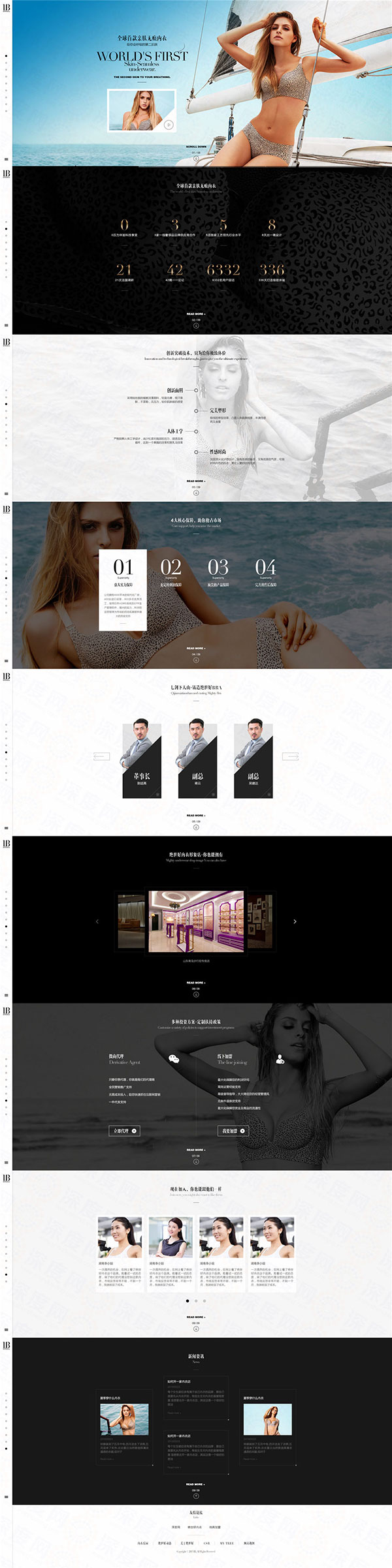 佛山絕世好內衣營銷型網站建設案例