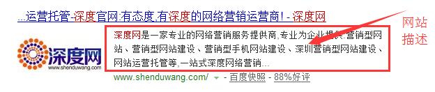 網站描述展現的位置