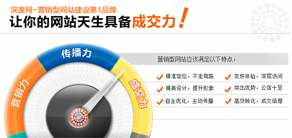 深度網專業企業建設營銷型網站