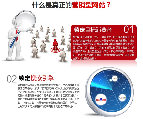 營銷型網(wǎng)站與傳統(tǒng)網(wǎng)站突出的優(yōu)勢(shì)