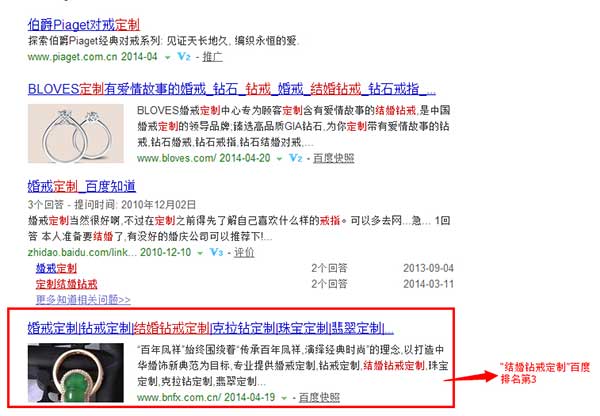結婚鉆石戒指關鍵詞排名情況