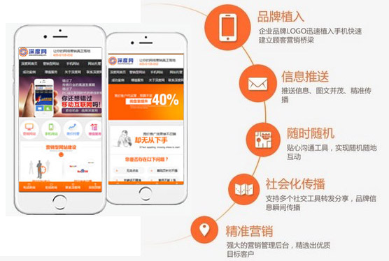 營銷型手機網站所具備的優勢
