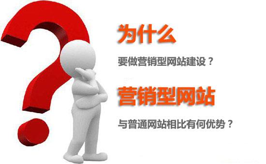 傳統網絡營銷所面臨的問題