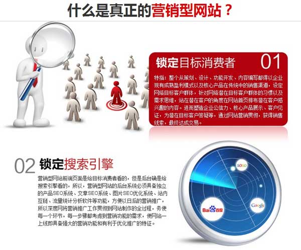 營(yíng)銷型網(wǎng)站具備的特點(diǎn)