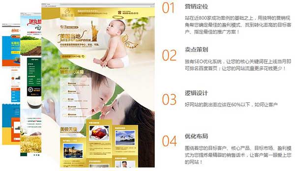 營銷型網站具備的四大優點