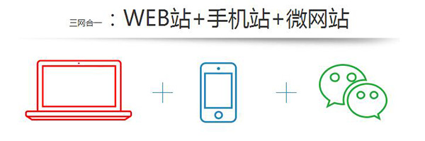 三網(wǎng)合一拓展網(wǎng)絡(luò)營銷渠道
