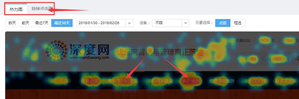 深度網百度熱力圖示例