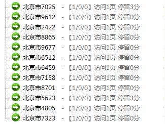 網站被刷流量數據記錄