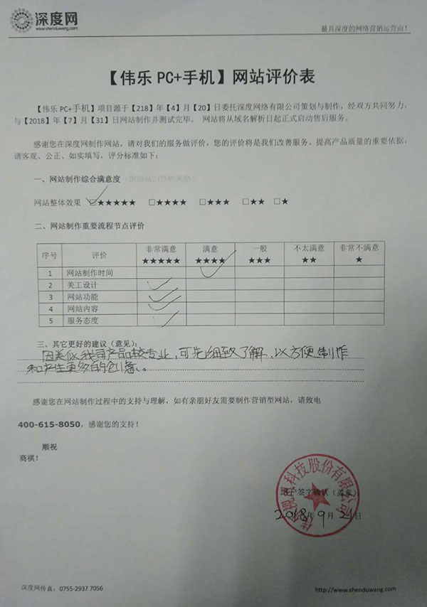 祝賀惠州偉樂視訊營銷網站上線評價表